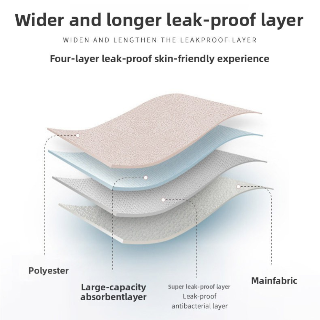NoLeak Comfort Brief