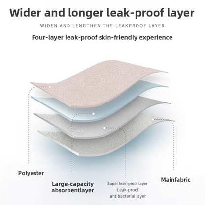 NoLeak Comfort Brief